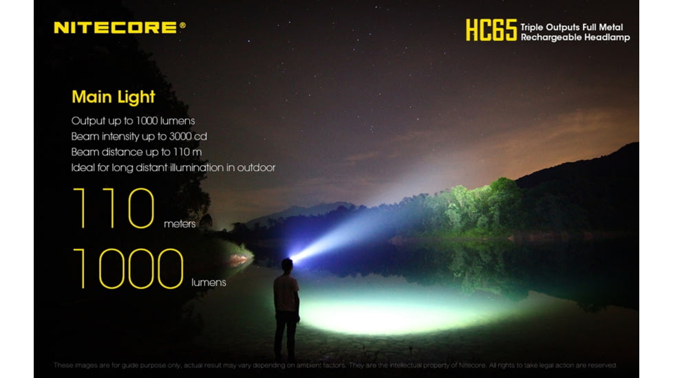 Nitecore HC65M NVG Mountable Rechargeable Headlamp with Red Light, Black, 6952506405763