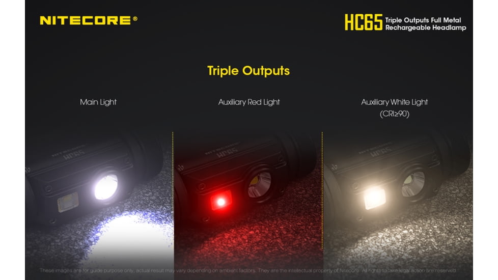 Nitecore HC65M NVG Mountable Rechargeable Headlamp with Red Light, Black, 6952506405763
