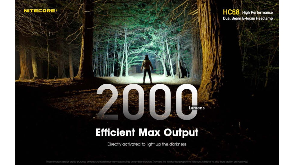 Nitecore HC68 2000 Lumen Rechargeable Focusable Headlamp, Black, 6952506407125