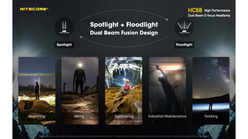 Nitecore HC68 2000 Lumen Rechargeable Focusable Headlamp, Black, 6952506407125