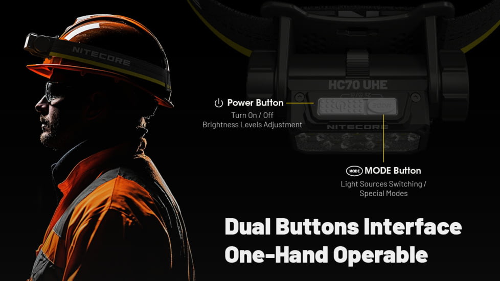 Nitecore HC70 UHE 1600s Lumens Headlamp w/Extra Long Runtime, Black, HC70 UHE