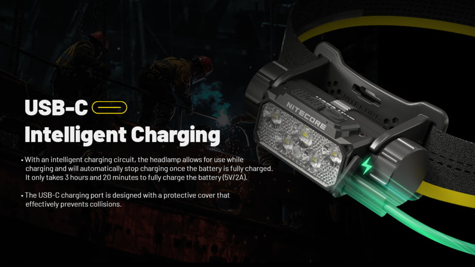 Nitecore HC70 UHE 1600s Lumens Headlamp w/Extra Long Runtime, Black, HC70 UHE