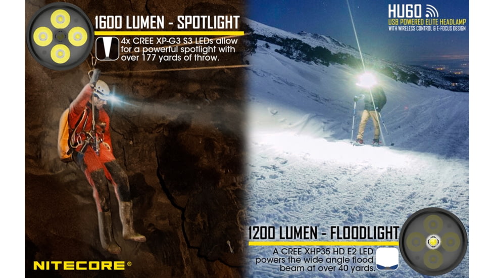 Nitecore HU60 1600 Lumen Focusable Rechargeable Headlamp, Black, 6952506406104