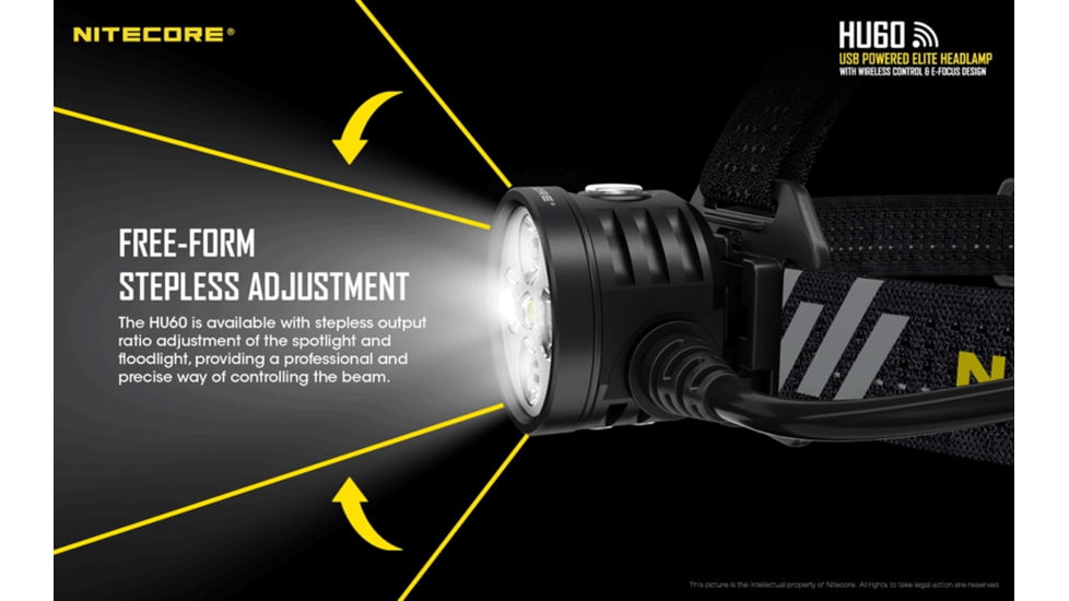 Nitecore HU60 1600 Lumen Focusable Rechargeable Headlamp, Black, 6952506406104