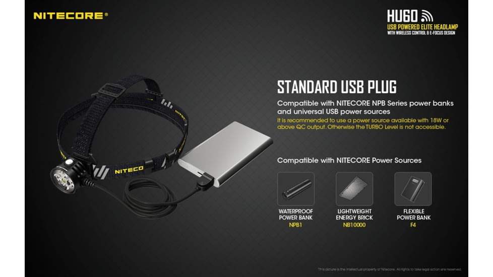 Nitecore HU60 1600 Lumen Focusable Rechargeable Headlamp, Black, 6952506406104