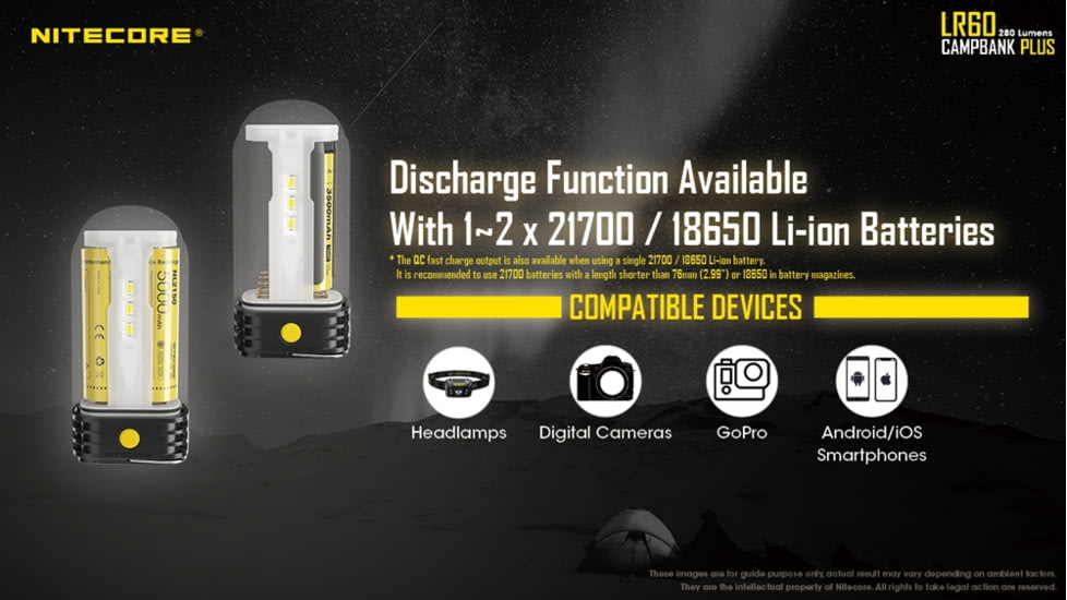 Nitecore LR60 280 Lumen USB Rechargeable LED Camping Lantern, Black, 6952506406654