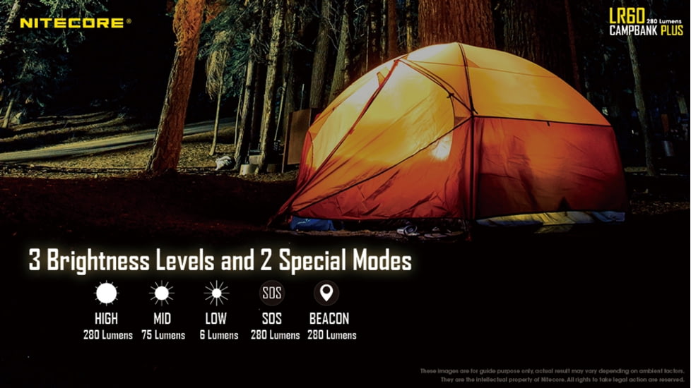 Nitecore LR60 280 Lumen USB Rechargeable LED Camping Lantern, Black, 6952506406654