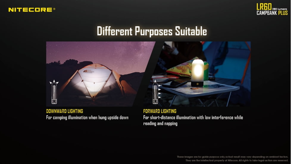 Nitecore LR60 280 Lumen USB Rechargeable LED Camping Lantern, Black, 6952506406654