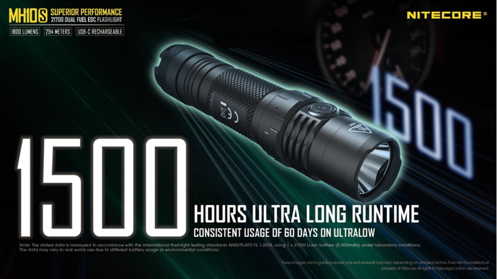 Nitecore MH10S 1800 Lumen USB-C Rechargeable Flashlight, Black, 6952506406470