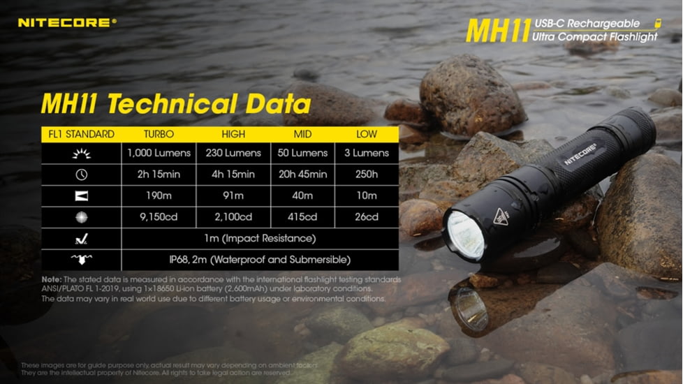 Nitecore MH11 1000 Lumen USB-C Rechargeable Flashlight, Black, 6952506406630