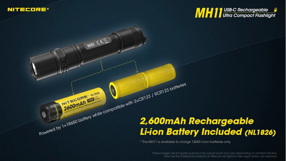 Nitecore MH11 1000 Lumen USB-C Rechargeable Flashlight, Black, 6952506406630