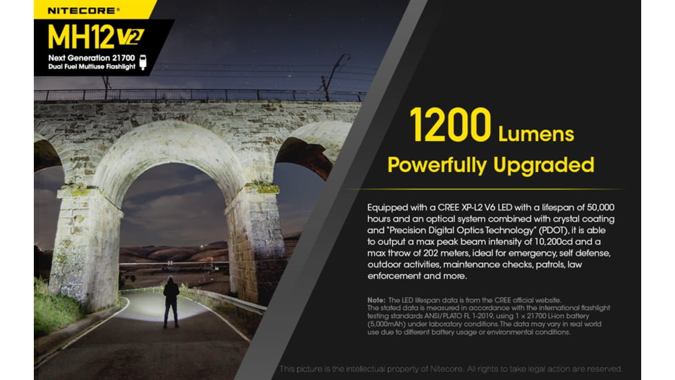 Nitecore MH12 v2 1200 Lumen USB-C Rechargeable Flashlight with 5000mAh Battery, Black, 6952506405985