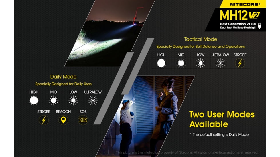 Nitecore MH12 v2 1200 Lumen USB-C Rechargeable Flashlight with 5000mAh Battery, Black, 6952506405985