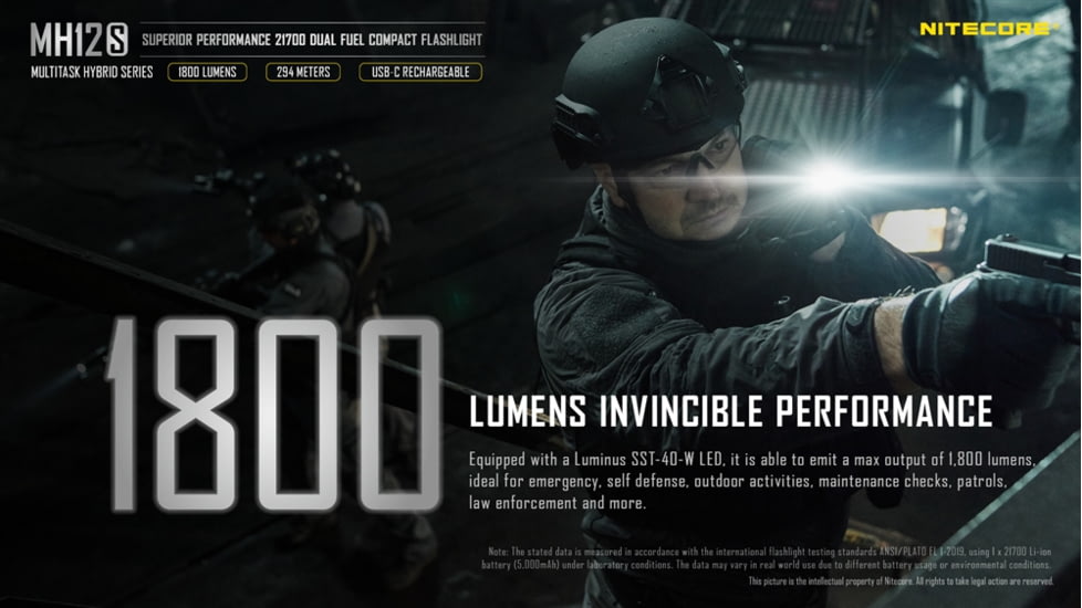 Nitecore MH12S 1800 Lumen USB-C Rechargeable Flashlight, Black, 6952506406432