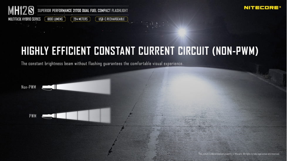 Nitecore MH12S 1800 Lumen USB-C Rechargeable Flashlight, Black, 6952506406432