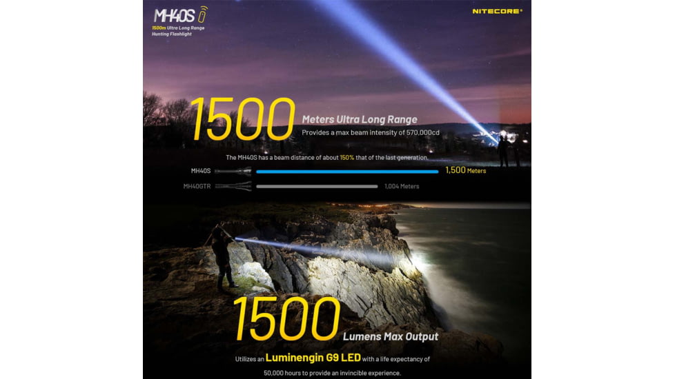 Nitecore MH40S Luminengin G9 LED Long Throw Rechargeable Flashlight, 21700, White, 1500 Lumens, Black, 6952506407347