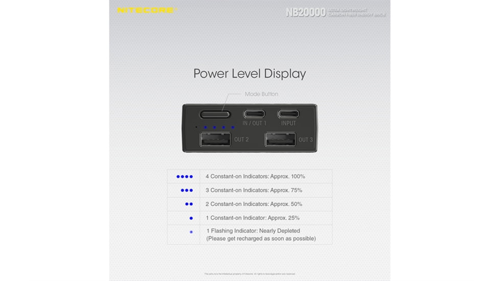 Nitecore NB20000 QC USB &amp; USB-C 4 Port 20000mAh Power Bank, Black, 6952506494446