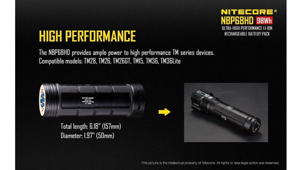 Nitecore NBP68HD for TM Series, Compatible with TM28, Yellow, 6952506492206