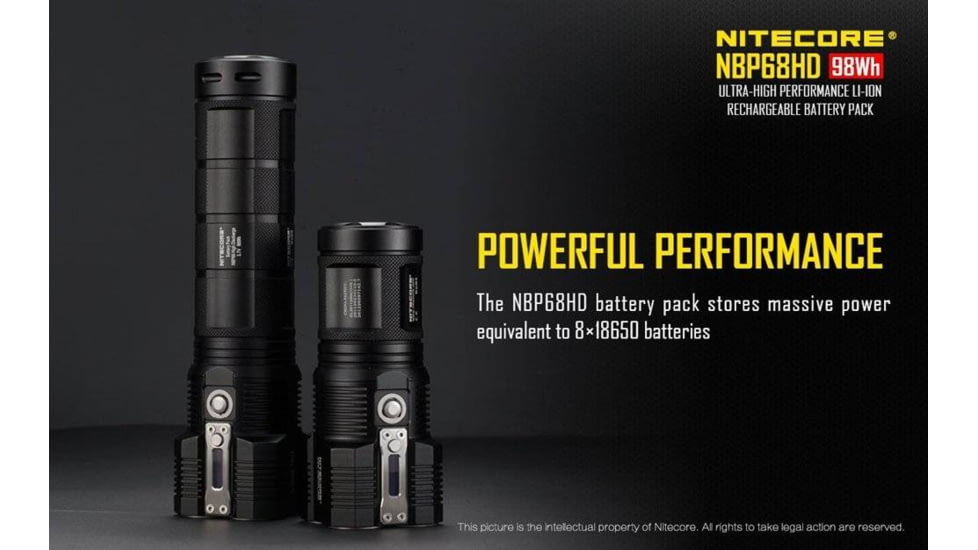 Nitecore NBP68HD for TM Series, Compatible with TM28, Yellow, 6952506492206