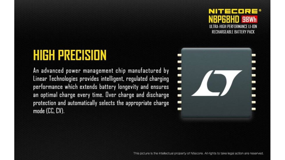 Nitecore NBP68HD for TM Series, Compatible with TM28, Yellow, 6952506492206