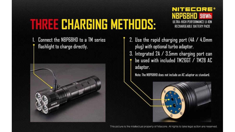 Nitecore NBP68HD for TM Series, Compatible with TM28, Yellow, 6952506492206