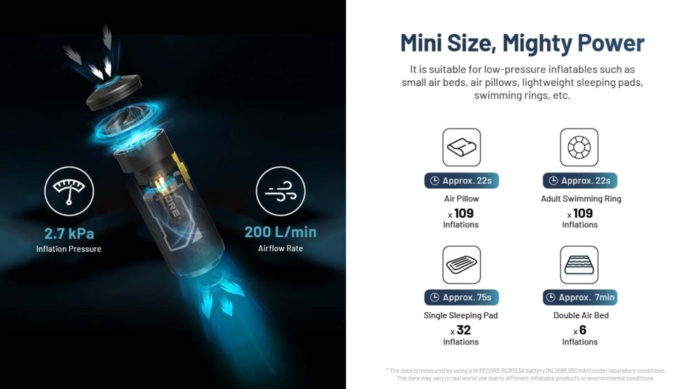 Nitecore AP05C Ultra Lightweight Air Pump