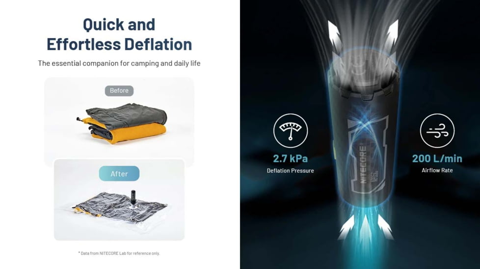 Nitecore AP05C Ultra Lightweight Air Pump
