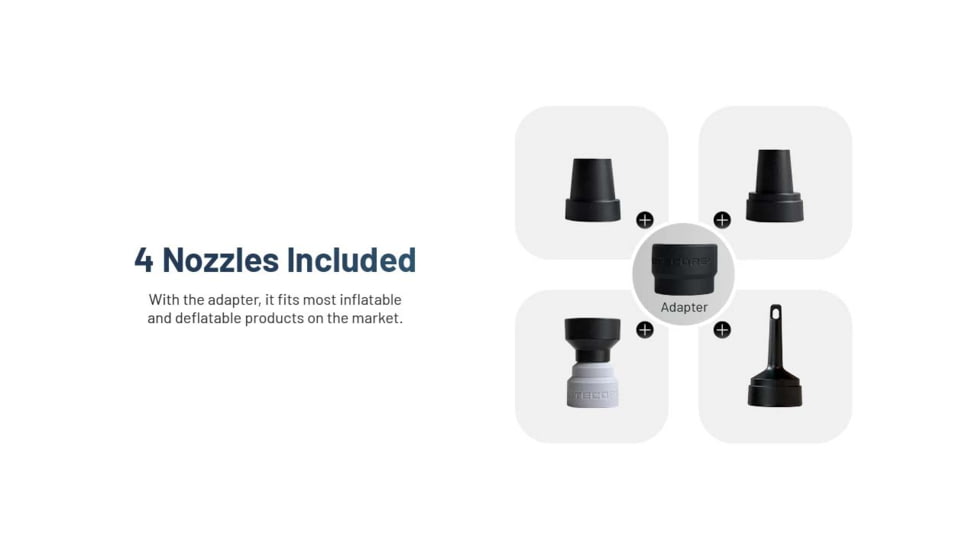 Nitecore AP05C Ultra Lightweight Air Pump