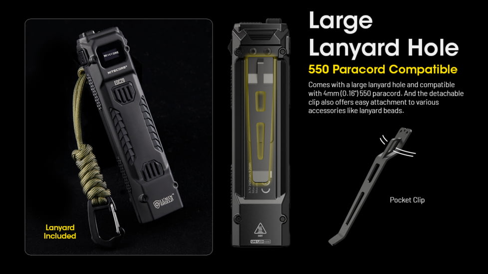 Nitecore EDC29 6500 Lumen 2500 Li-Ion USB-C Rechargeable LED Flat EDC Flashlight
