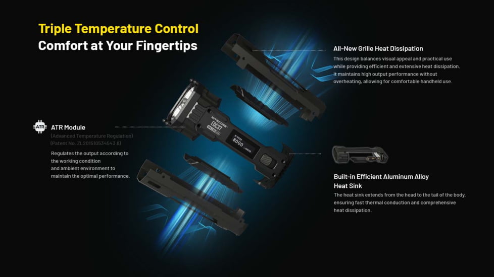 Nitecore EDC37 USB-C Rechargeable 8000 Lumens LED EDC Flashlight