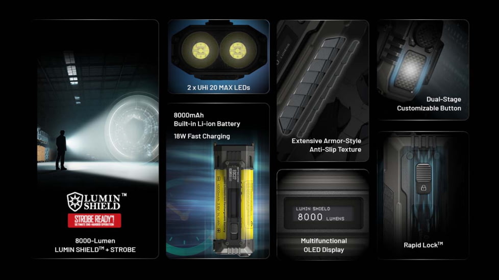 Nitecore EDC37 USB-C Rechargeable 8000 Lumens LED EDC Flashlight