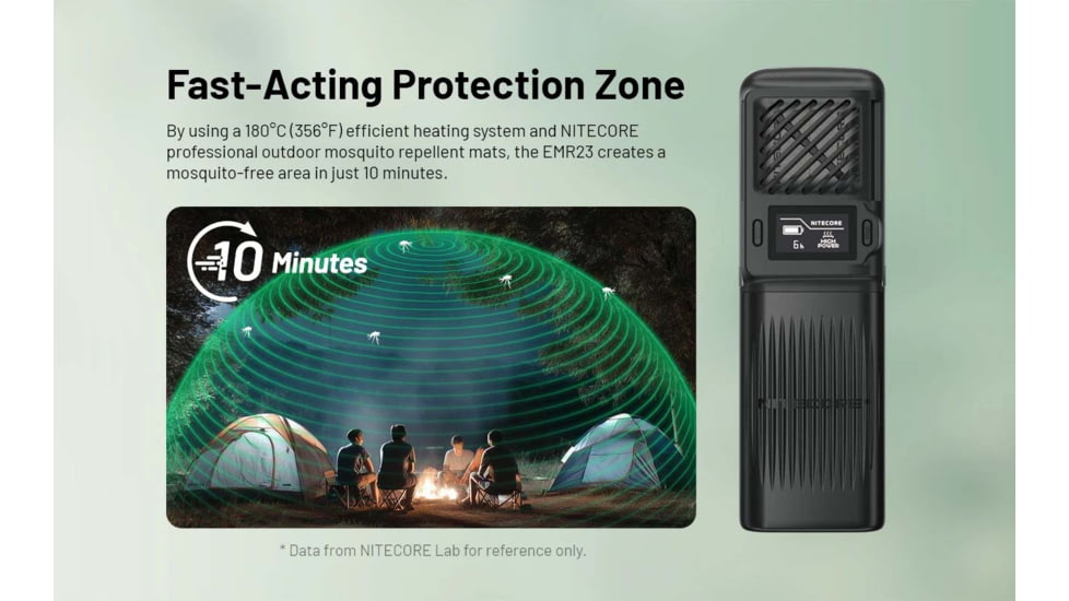 Nitecore EMR23 USB-C Rechargeable 2-in-1 Electronic Mosquito Repeller