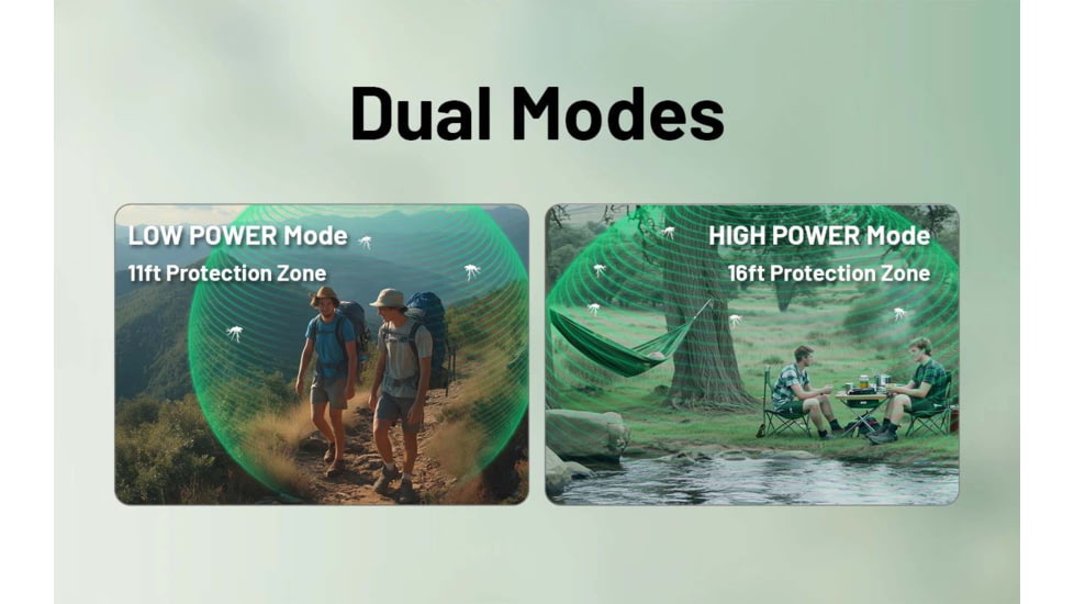 Nitecore EMR23 USB-C Rechargeable 2-in-1 Electronic Mosquito Repeller