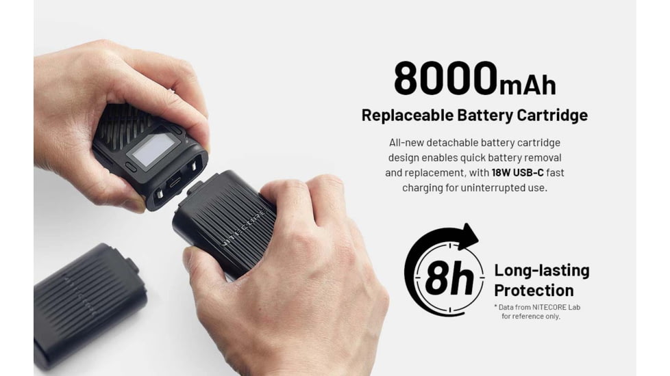 Nitecore EMR23 USB-C Rechargeable 2-in-1 Electronic Mosquito Repeller