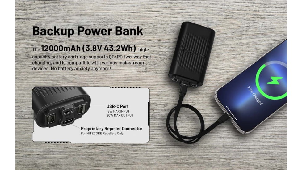 Nitecore EMR25 Multipurpose Ultrasonic Mosquito Repeller