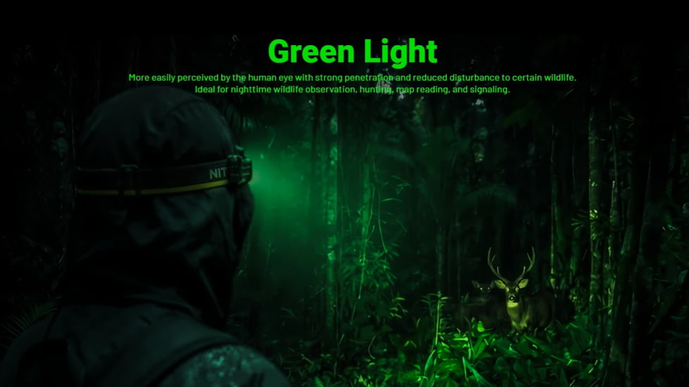 Nitecore HA19 600 Lumen MCT Multipurpose RGB AA Headlamp