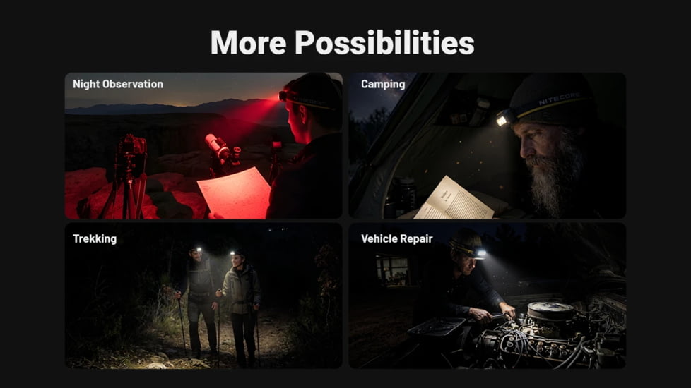 Nitecore HA19 600 Lumen MCT Multipurpose RGB AA Headlamp