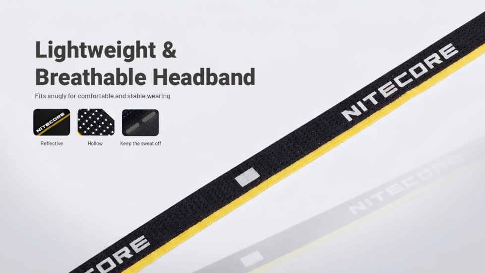 Nitecore HA19 600 Lumen MCT Multipurpose RGB AA Headlamp