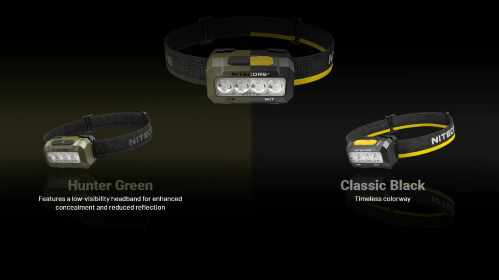 Nitecore HA19 600 Lumen MCT Multipurpose RGB AA Headlamp