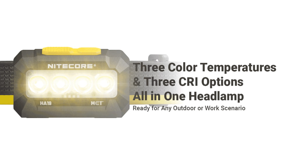 Nitecore HA19 600 Lumen MCT Multipurpose RGB AA Headlamp