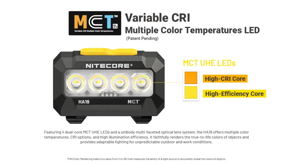 Nitecore HA19 600 Lumen MCT Multipurpose RGB AA Headlamp