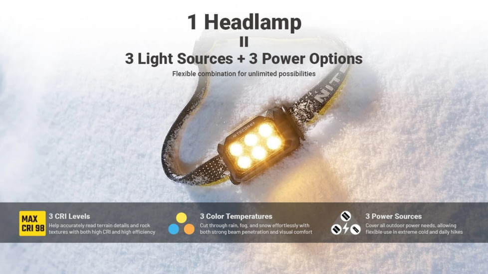 Nitecore HA29 UHE MCT 1200 Lumen All Weather Outdoor Headlamp