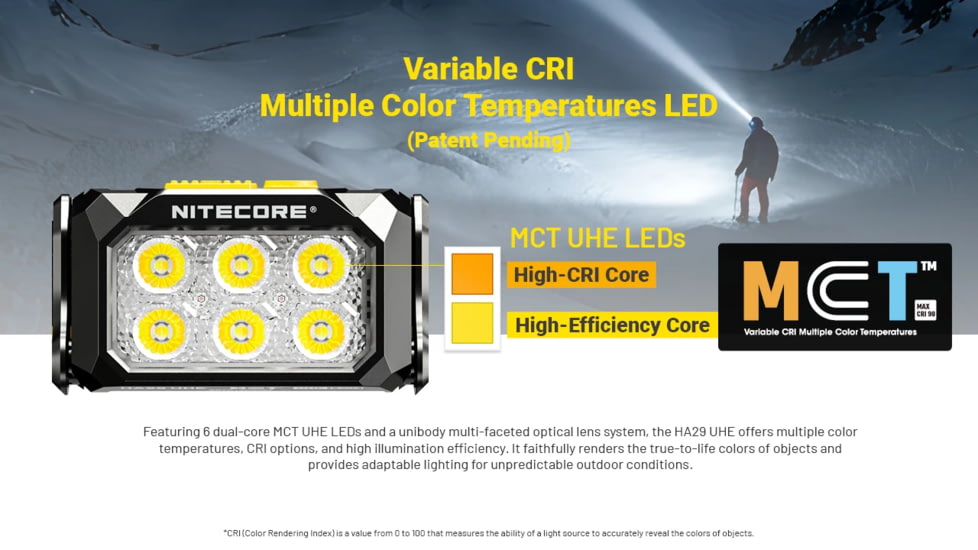 Nitecore HA29 UHE MCT 1200 Lumen All Weather Outdoor Headlamp