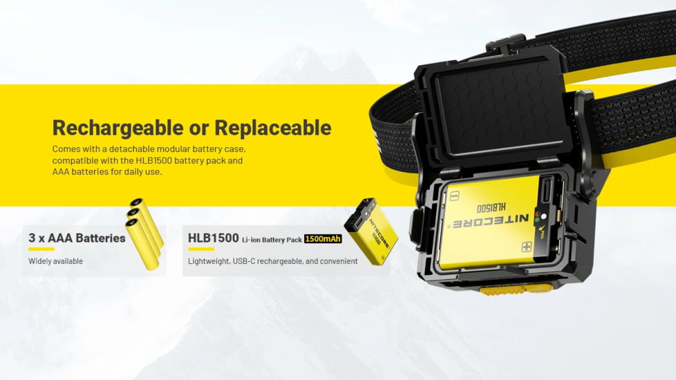 Nitecore HA29 UHE MCT 1200 Lumen All Weather Outdoor Headlamp