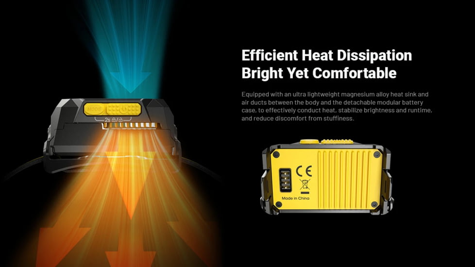 Nitecore HA29 UHE MCT 1200 Lumen All Weather Outdoor Headlamp