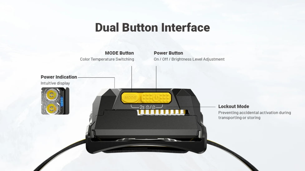 Nitecore HA29 UHE MCT 1200 Lumen All Weather Outdoor Headlamp