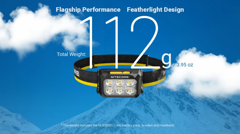Nitecore HA29 UHE MCT 1200 Lumen All Weather Outdoor Headlamp