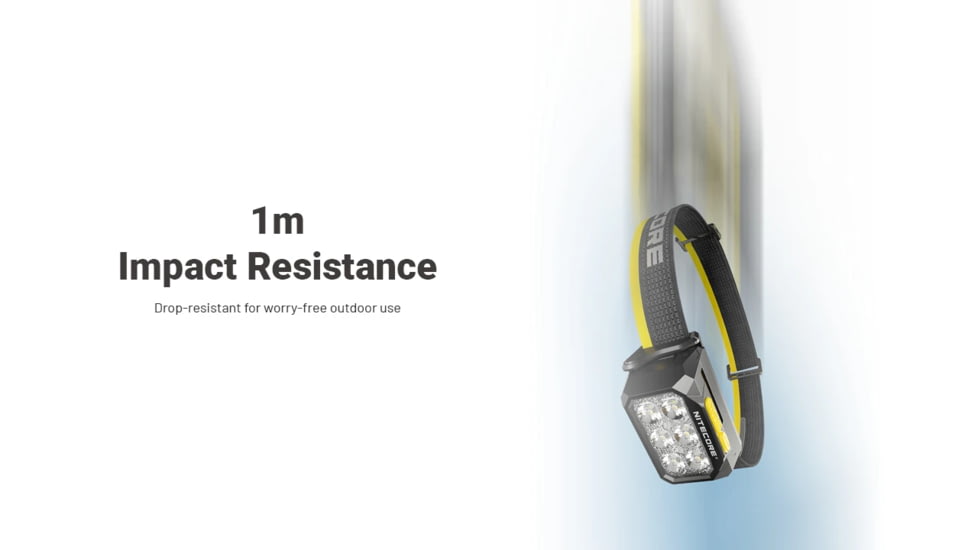 Nitecore HA29 UHE MCT 1200 Lumen All Weather Outdoor Headlamp