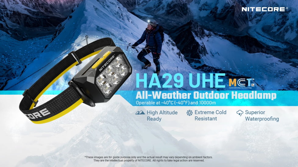 Nitecore HA29 UHE MCT 1200 Lumen All Weather Outdoor Headlamp