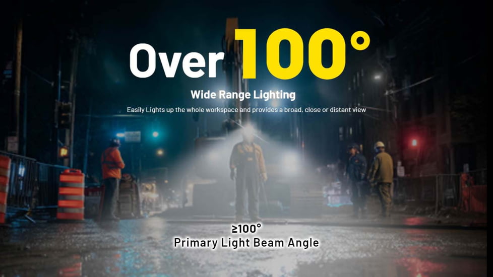 Nitecore HC75 UHE USB-C Rechargeable 3000 Lumens LED Zoomable Headlamp